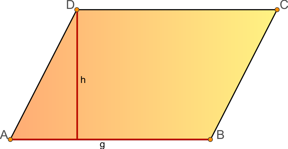 Fl�cheninhalt Parallelogramm